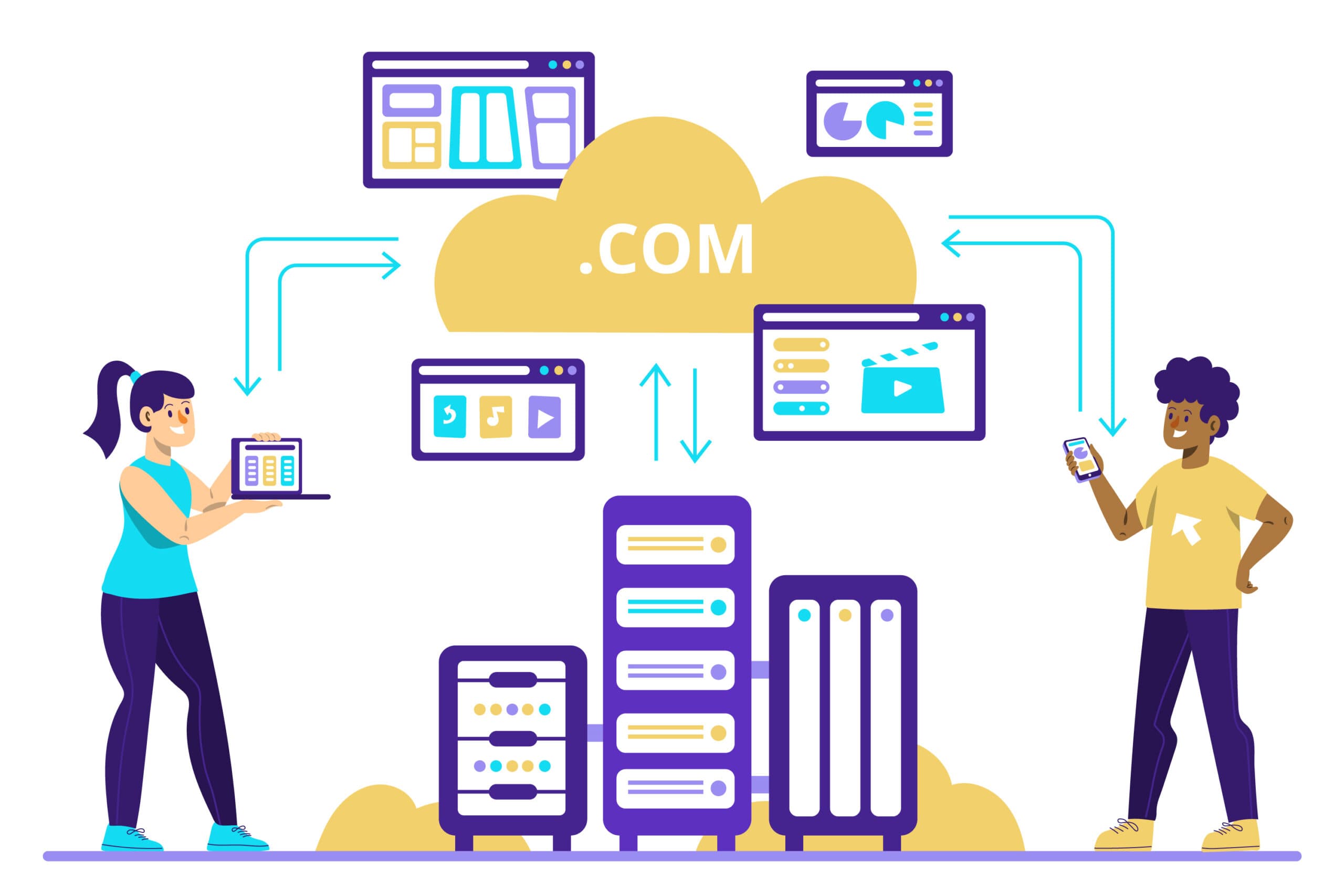 How to Choose the Best Web Hosting Service