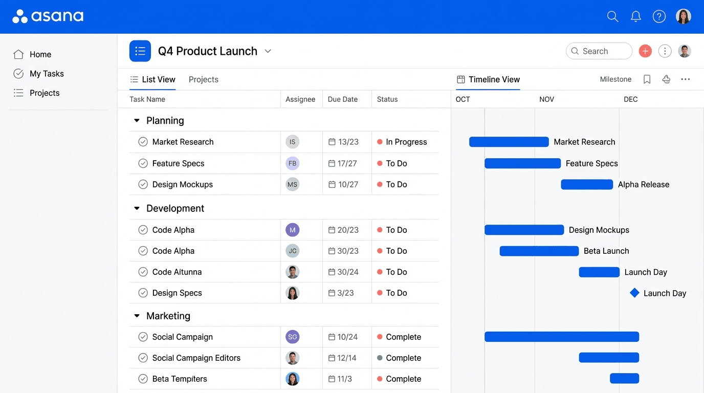 Asana Review 2026: Is It Worth It? (Honest, In-Depth Analysis)